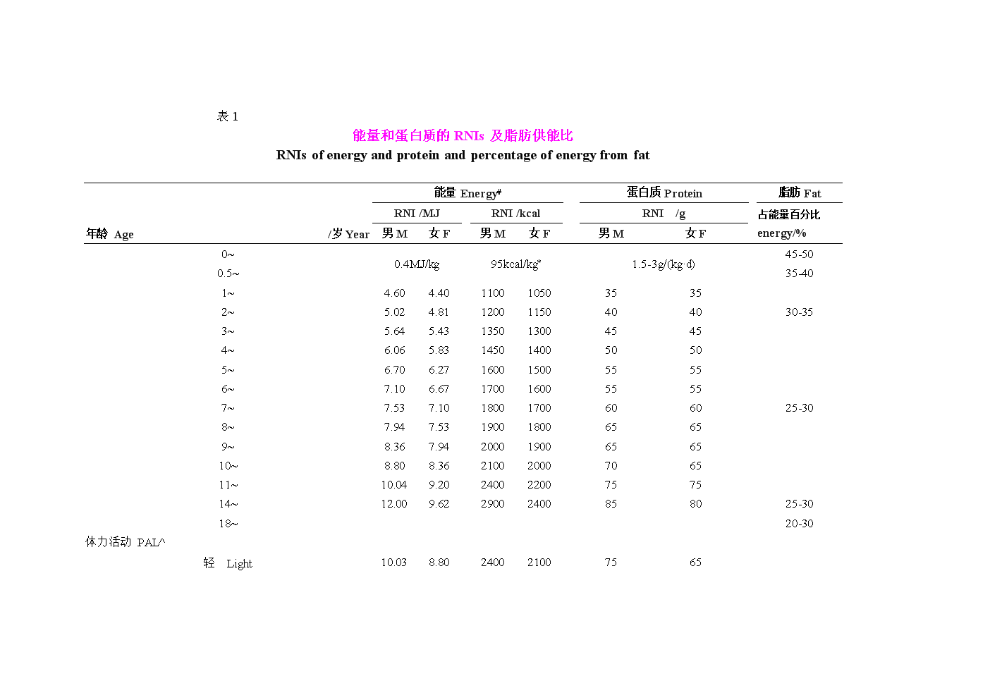 爱游戏官网|5年杀入决赛李春江再创辉煌 末战无缘指挥成遗憾