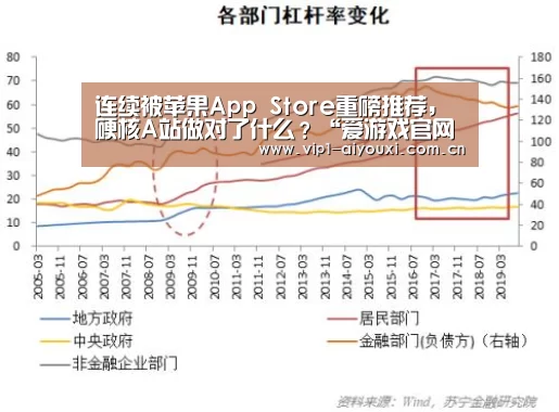 连续被苹果App Store重磅推荐，硬核A站做对了什么？“爱游戏官网”