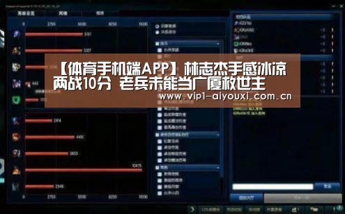 【体育手机端APP】林志杰手感冰凉两战10分 老兵未能当广厦救世主(图4) 爱游戏官网